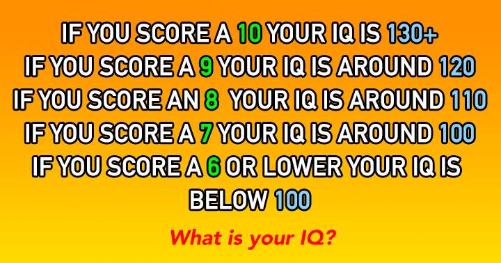 Banner for Which individuals can achieve a score of 8 or higher?