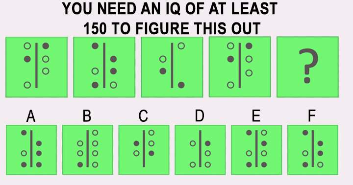 Banner for Intelligence Quotient Test