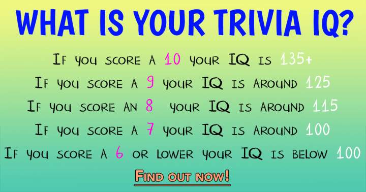 Banner for Can you tell me your trivia IQ?