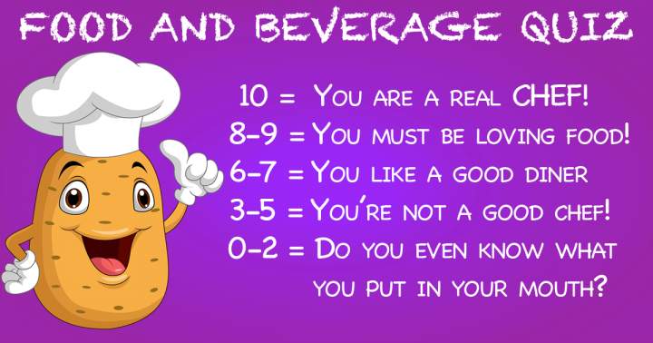 Banner for Food & Beverages Quiz